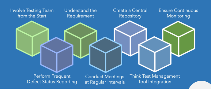 Test Automation, DevOps, Artificial Intelligence, Machine Learning, IOT testing,