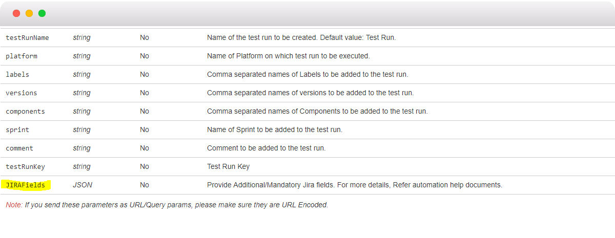 Jira custom field support to import automation test results