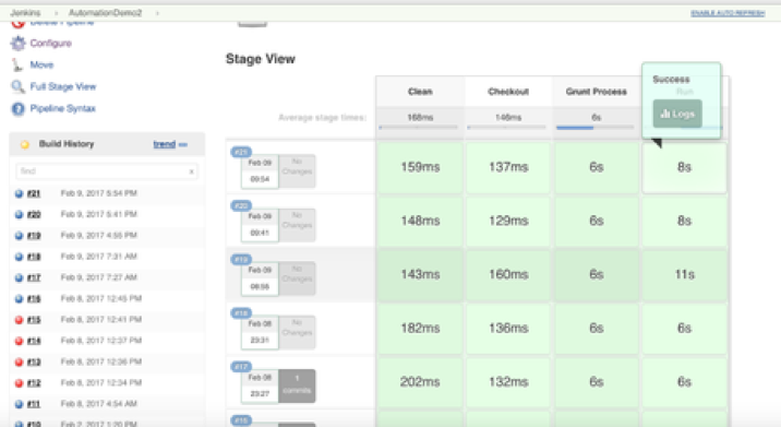CI with Qmetry test management