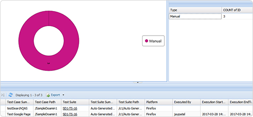 QMetry_Report_Test_Result