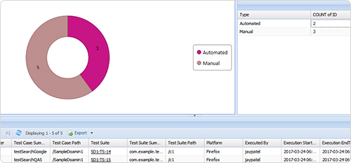 QMetry_Report_Testing_software_Test_Result