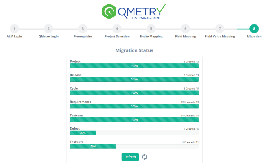 Modern and Light-weight QMetry Test Management