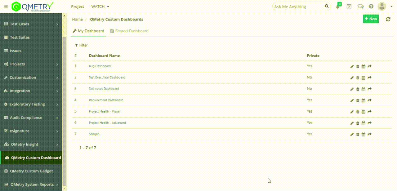 Advanced Reports – QMetry Custom Dashboard