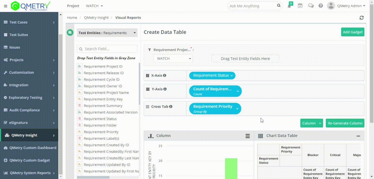 Advanced Reports – QMetry Custom Gadgets