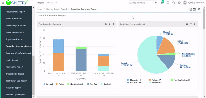 QMetry System Reports